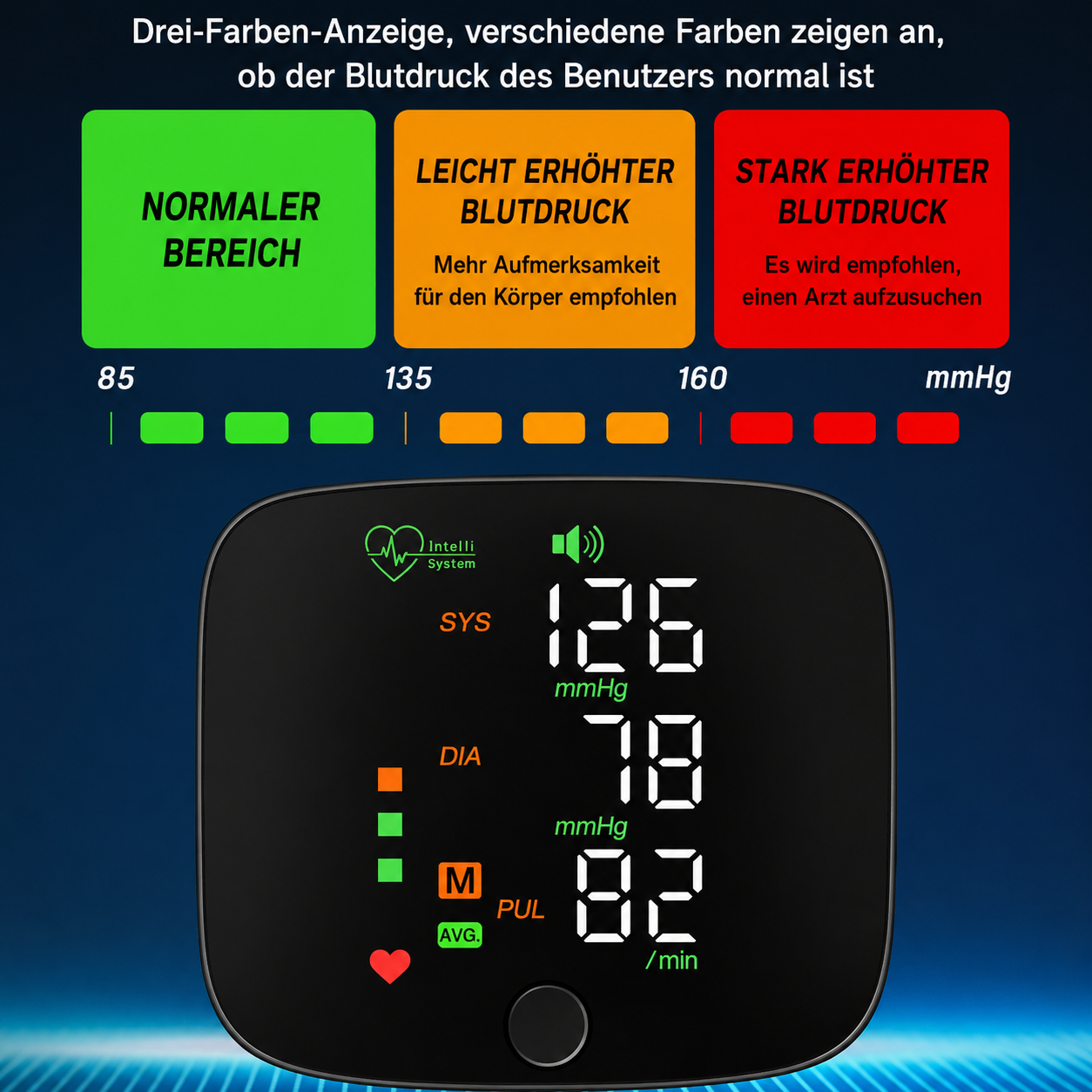 Handgelenk-Blutdruckmessgerät – Digital & Automatisch