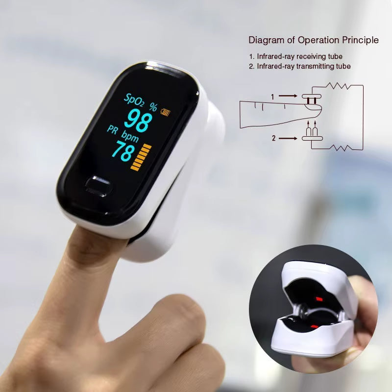 Finger-Pulsoximeter - SpO2 & Puls